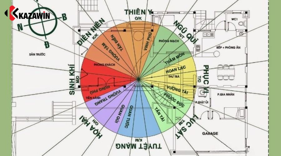 Các Bước Thực Hiện Cách Xác Định Hướng Nhà Vệ Sinh