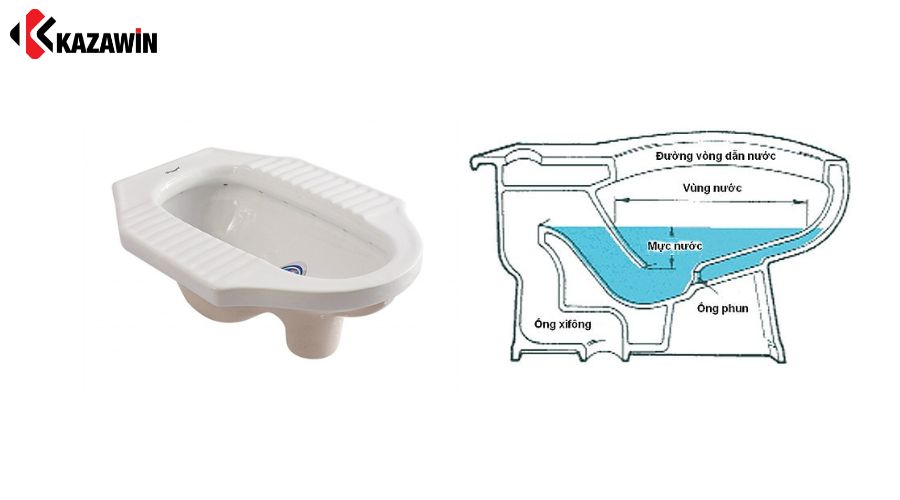 cấu tạo bồn cầu ngồi xổm 3