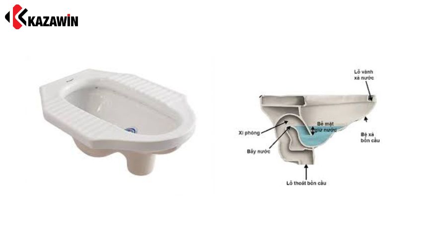 cấu tạo bồn cầu xổm