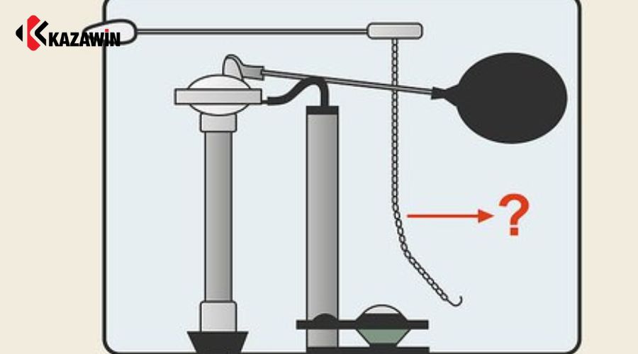 Cách kiểm tra các nguyên nhân bị chảy nước