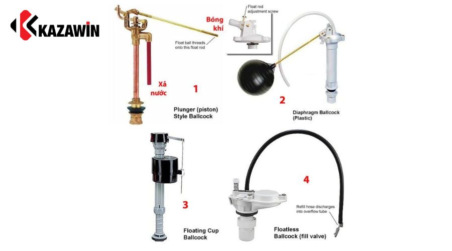 Phân loại và đặc điểm các loại phao bồn cầu