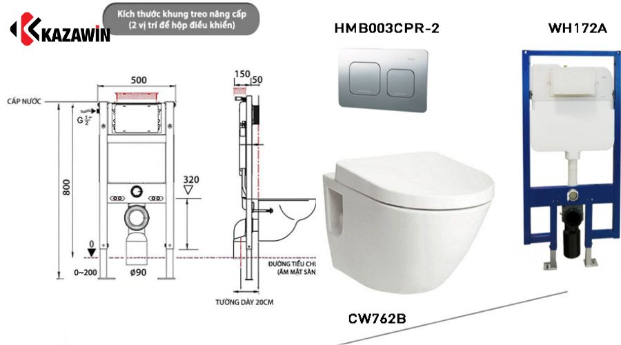 kích thước bồn cầu treo tường
