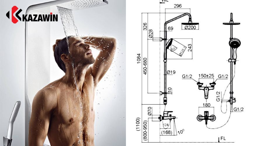 Hướng dẫn chọn theo tình huống cụ thể