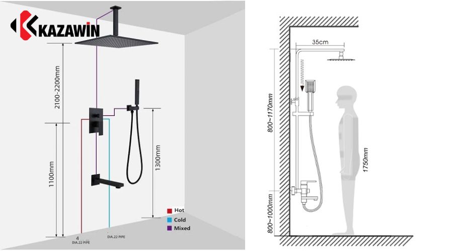 Tại sao việc chọn đúng chiều cao sen tắm lại quan trọng?