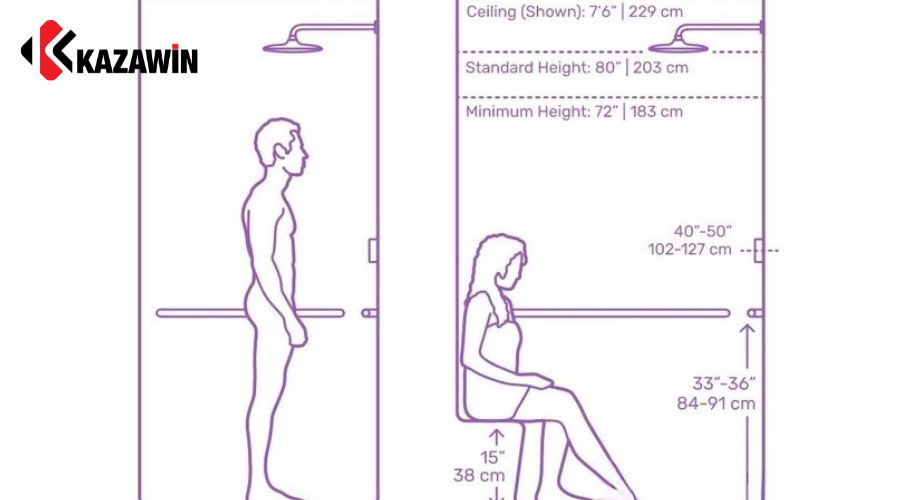 Đặc thù chiều cao người Việt và tác động thiết kế