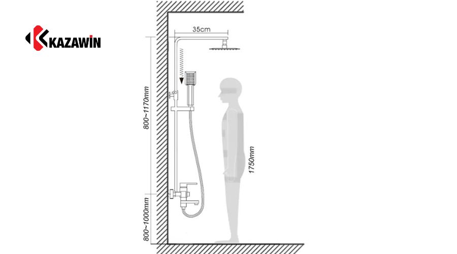 Tổng quan về kích thước sen tắm