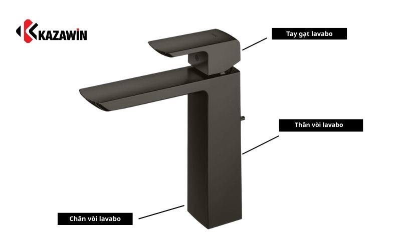 Các bộ phận chính trong cấu tạo vòi lavabo Các bộ phận chính trong cấu tạo vòi lavabo